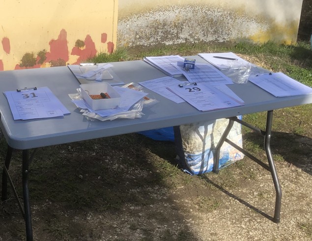 Les fiches de commande