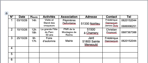 Calendrier des croqueurs Fin 2026